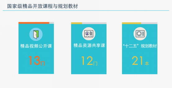 我校本科人才培养工作五年纪实-定788.png 08d8930553c8687c88d4d30c3c51ec84.png