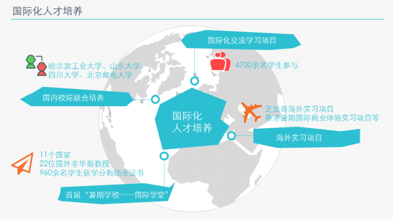 我校本科人才培养工作五年纪实-定2854.png 我校本科人才培养工作五年纪实-定2854.png