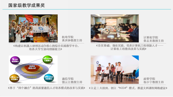 我校本科人才培养工作五年纪实-定786.png 15c923585b031b9102353fc9340f4bd2.png