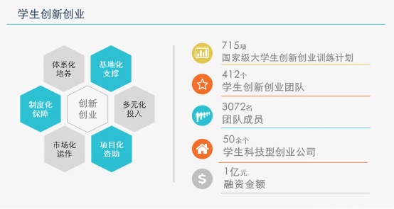 我校本科人才培养工作五年纪实-定1756.png 我校本科人才培养工作五年纪实-定1756.png