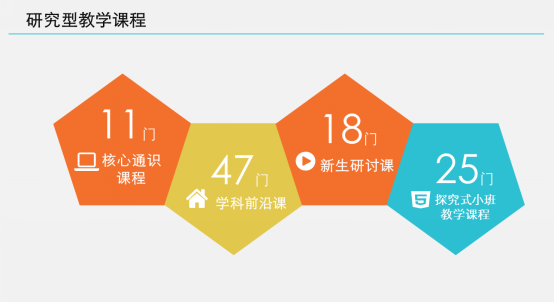 我校本科人才培养工作五年纪实-定790.png 97ca436b85f4e3c9d013c550cc0afe41.png