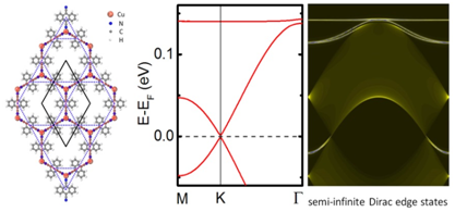 基础与前沿研究院发表论文.png 基础与前沿研究院发表论文.png