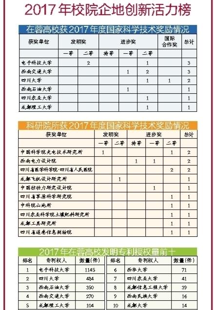 人口评论报告_2020年政府工作报告深度解读 公考人员必读