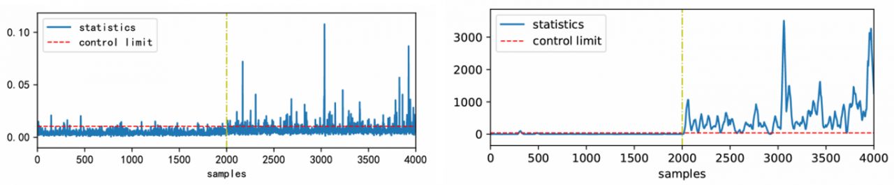自动化学院本科生在IEEE TPE、Neurocomputing期刊发表学术论文