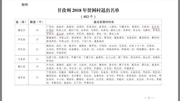 批复文件2.jpg 批复文件2.jpg