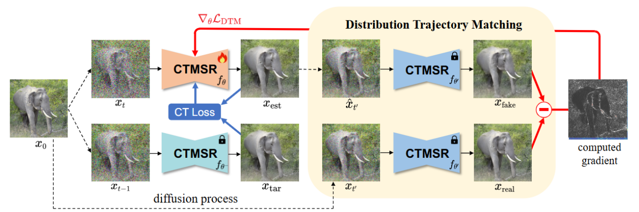 028c6cf9eeb417376d3f39c3787347d2_8a535.p