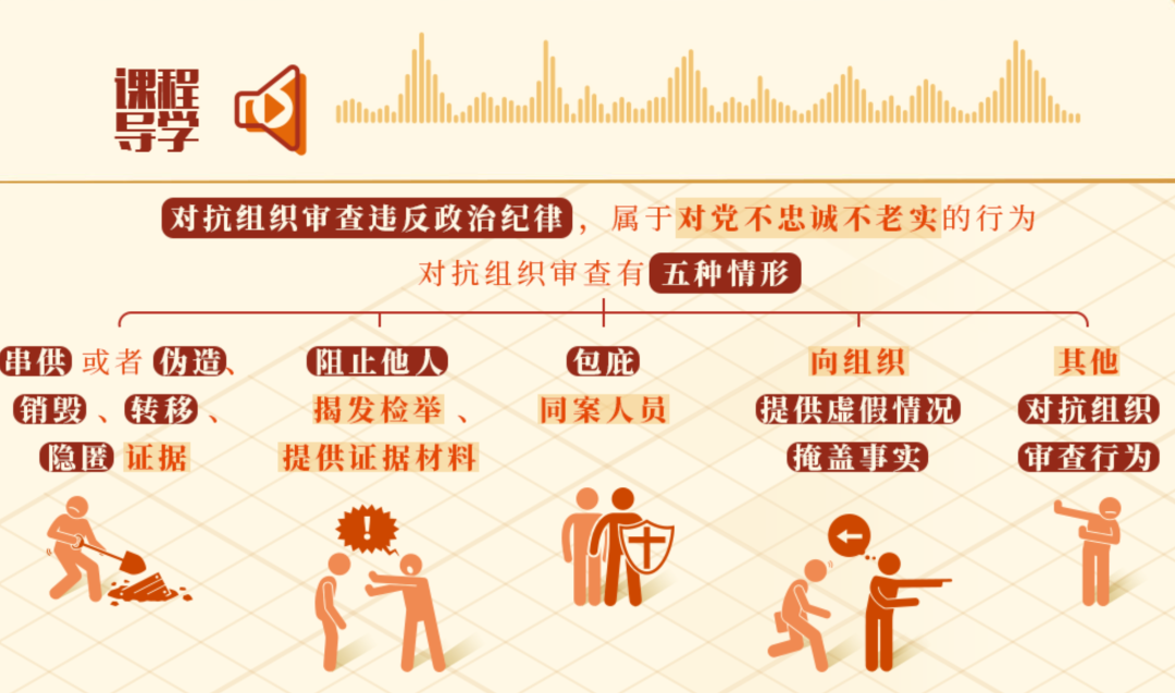 党纪学习教育·每日一课（4月30日）