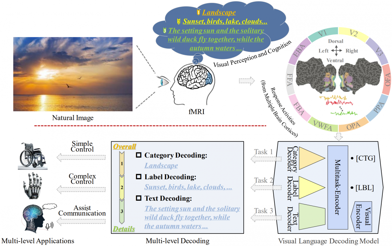news.uestc.edu.png news.uestc.edu.png