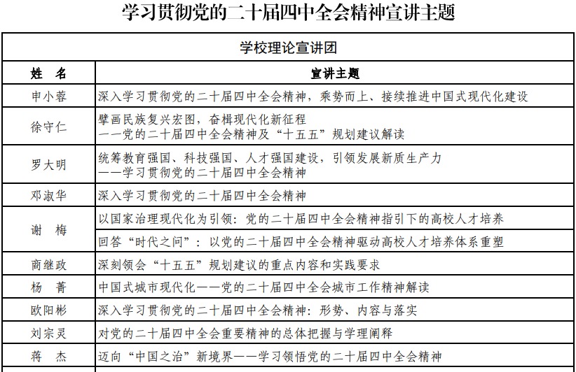 电子科技大学学习贯彻党的二十届四中全会精神宣讲安排
