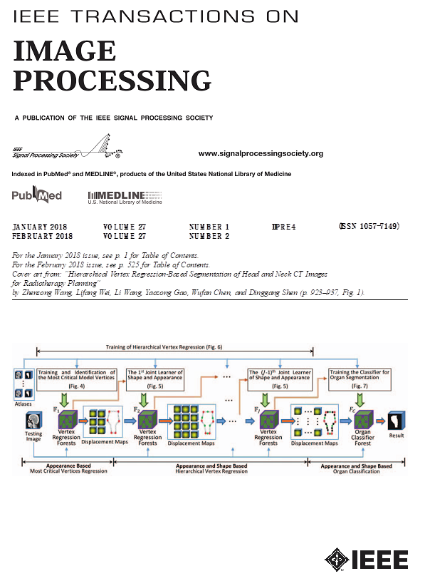 自动化学院教师论文入选IEEE Transactions on Image Processing封面文章