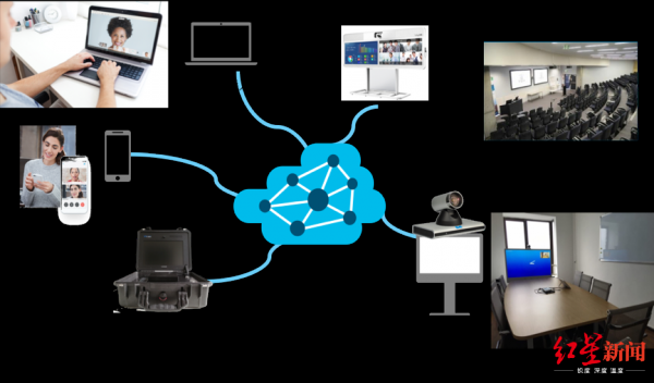 【抗击新冠肺炎】成都研究院孵化及合作企业免费为中小企业提供疫情期间“云办公”服务