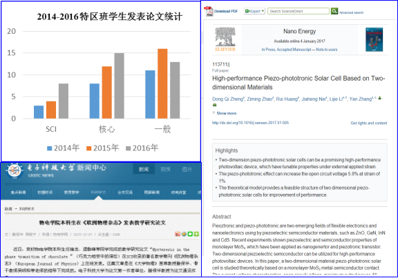 学生发论文.png 学生发论文.png