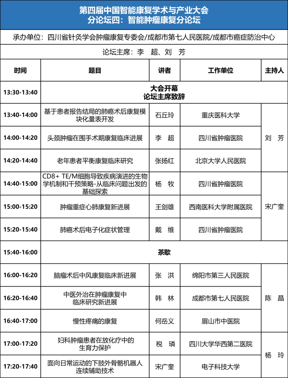 分论坛4.png 08c4dcd85f4a1bc1e7d914cf0ec64ac9_8d83f.p