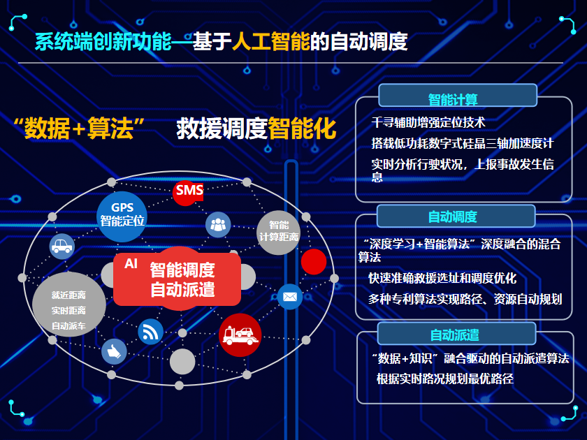 成电学子获全国大学生电子商务“创新、创意及创业”挑战赛特等奖