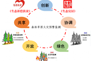 习近平：在纪念辛亥革命110周年大会上的讲话