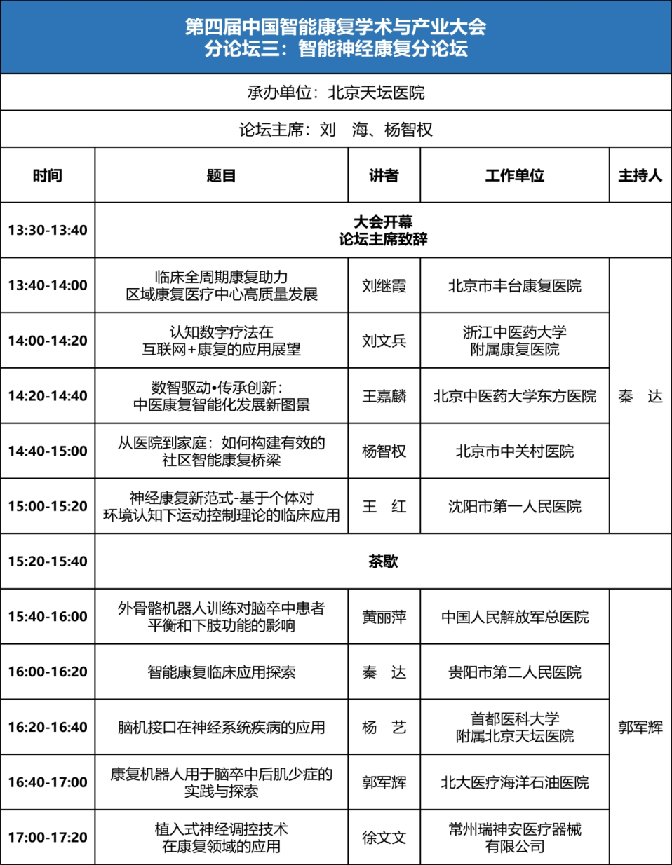 分论坛3.png 0cf5ca74b7411f77e08c3ee1ec7ef4a9_8d83f.p