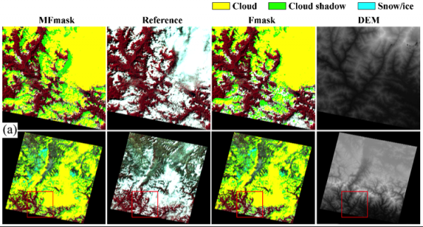 资环学院博士生在遥感领域顶级期刊发表论文
