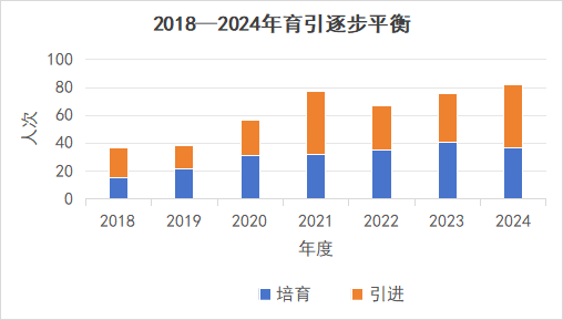 微信图片_20250627202526.png 微信图片_20250627202526.png