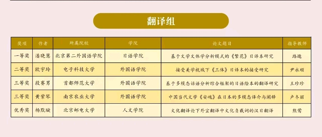 0e45d62d5a7aab65c54ac707cfce7602_018a0.p