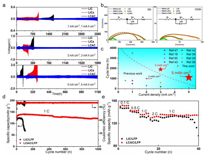 材料学院博士生王子豪在Research上发表研究成果
