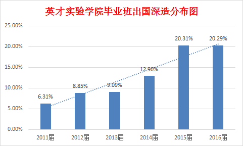 英才2.png 英才2.png
