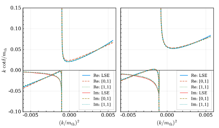 物理学院杜孟林教授团队在 Physical Review Letters 上发表论文