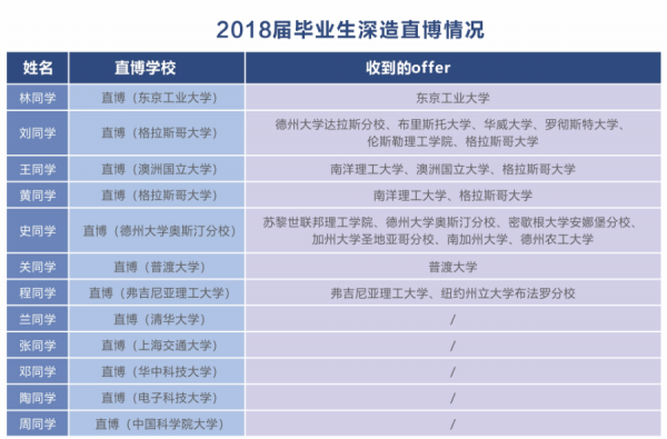 QQ图片20180613094413.png