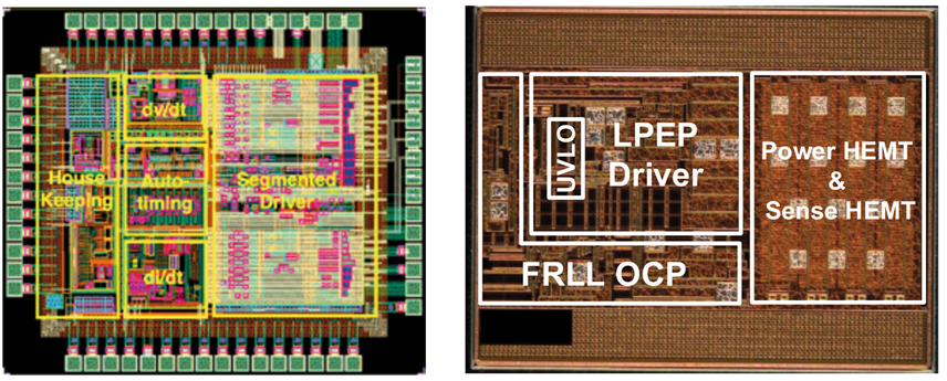 集成电路学院功率集成技术实验室第8次斩获IEEE ISPSD发表论文数全球第一