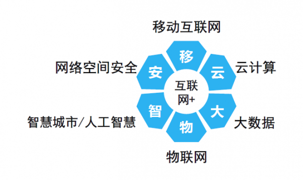 QQ截图20170515231357.png QQ截图20170515231357.png