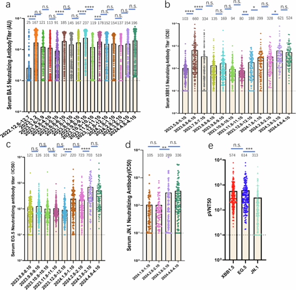 医学院杨正林院士团队在Signal Transduction and Targeted Therapy上发表研究成果