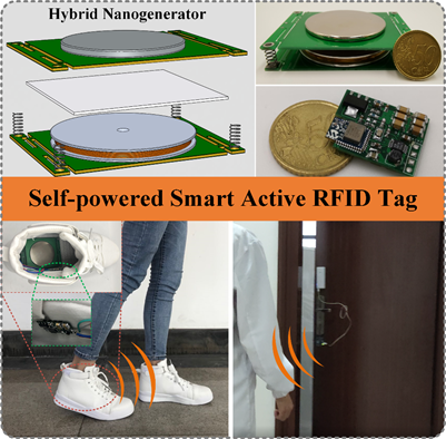 电子学院张晓升教授课题组在自驱动集成微系统领域取得重要进展