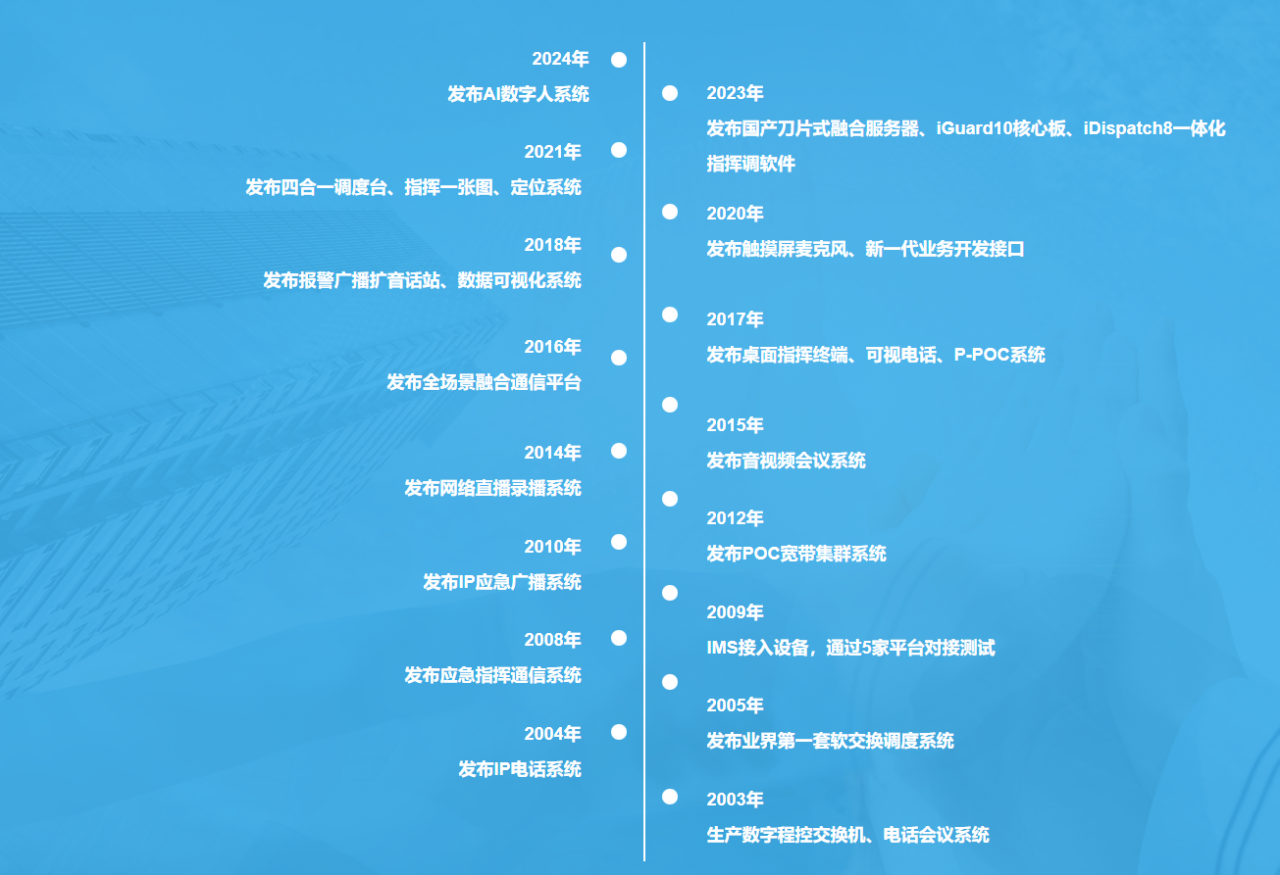 【天下成电人】余文谊校友：数学为基 笃行致远
