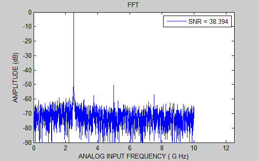 自动化学院教师论文获评“2017年中国百篇最具影响国内学术论文”