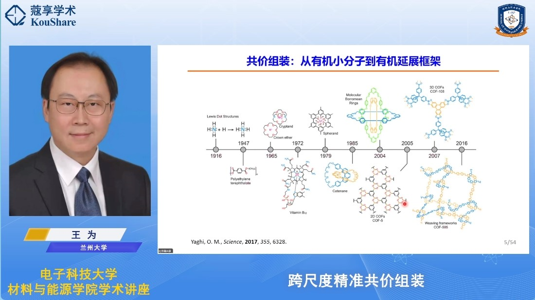 兰州大学王为教授为材料学院 “X-talk, line to materials”国际学术研讨会做特邀报告