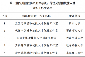 黄洪钟劳模创新工作室入选首批“四川省教科文卫体系统示范性劳模和技能人才创新工作室”