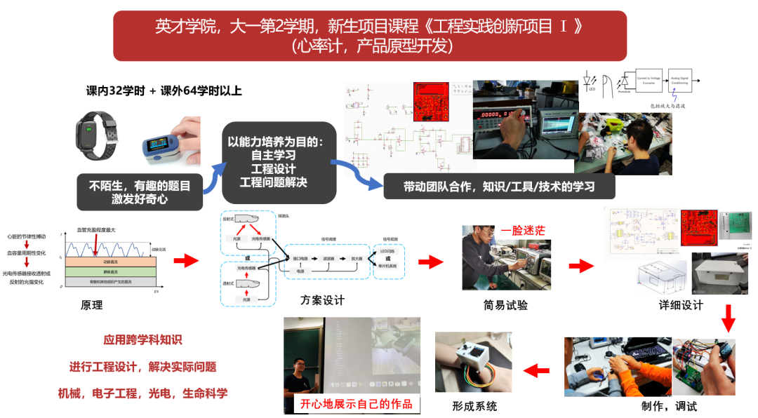 微信图片_20221117095534.png 微信图片_20221117095534.png