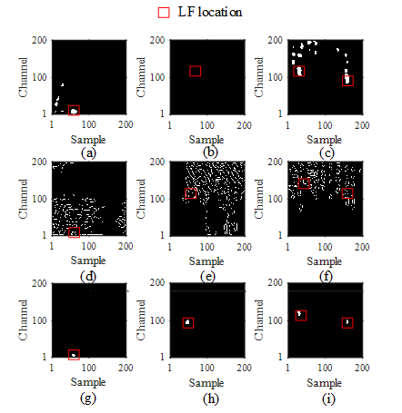 格拉斯哥学院本科生毕业设计成果在工程技术领域顶刊发表
