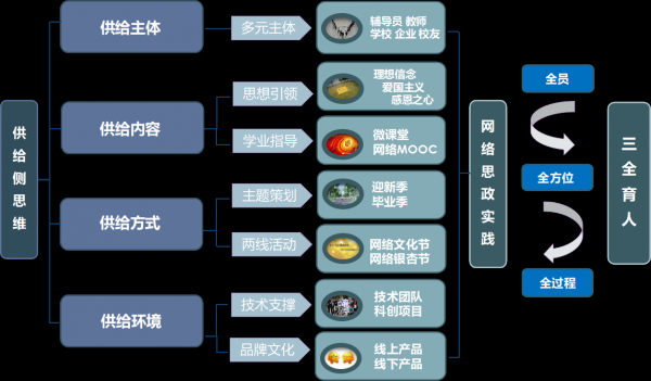 图片15.png 20201127163532_e5evntcjio.png