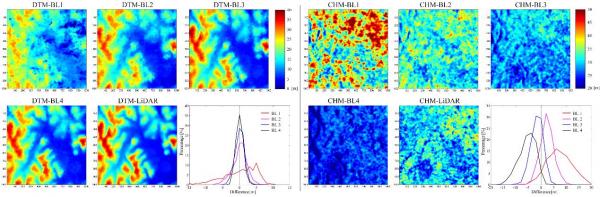 资环学院博士生在Remote Sensing of Environment发表论文