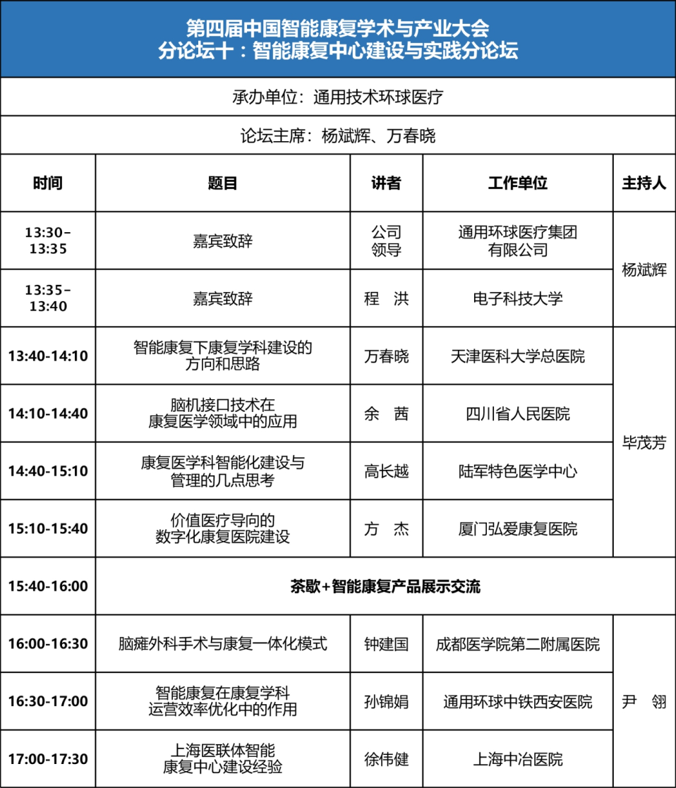 分论坛10.png 2065f1183b3d32eb54e3ad235730f30d_8d83f.p