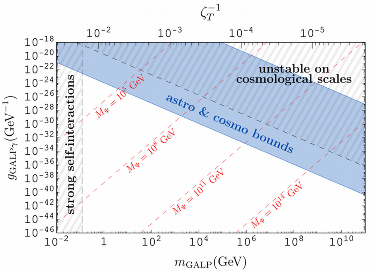物理学院王志伟研究员在Physical Review Letters上发表科研成果