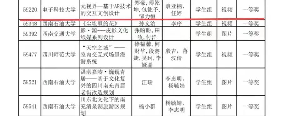 我校学生作品获米兰设计周高校设计展省赛一等奖
