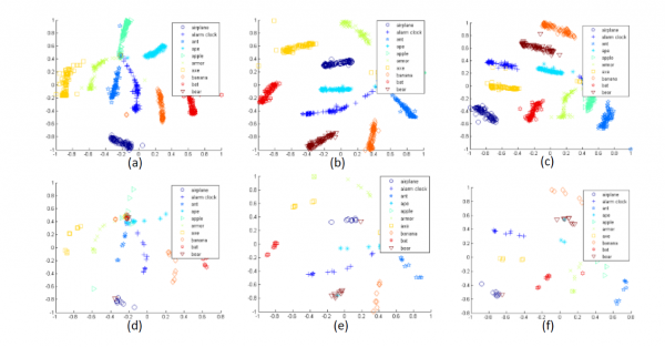 英才学院本科生在计算机视觉领域顶级会议ECCV发表论文