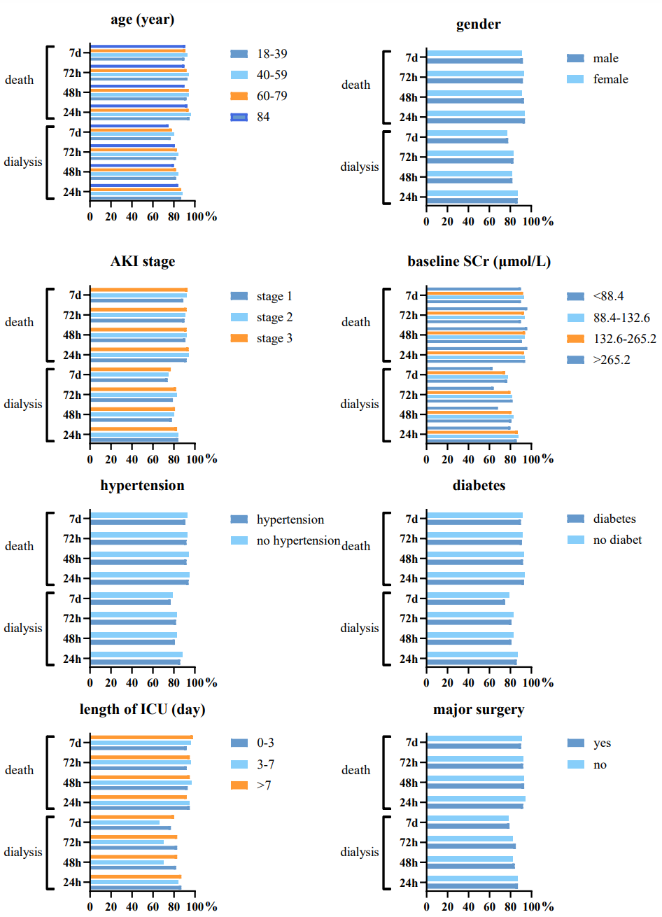 软件学院刘勇国教授团队在Nature Communications发表研究成果