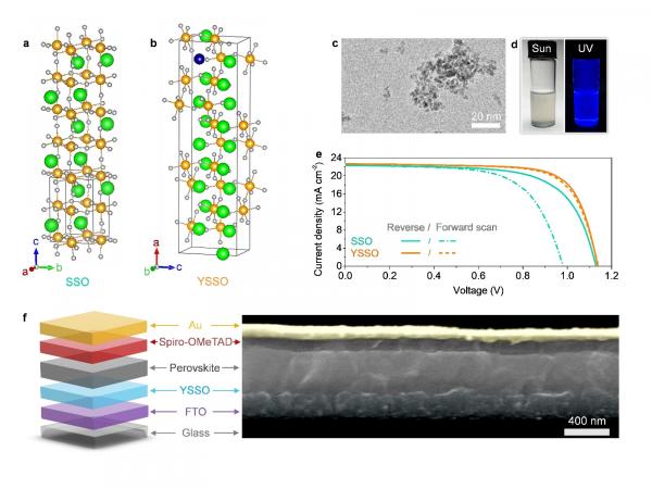 材料学院牛晓滨教授团队在能源领域顶级期刊《纳米能源》发表论文