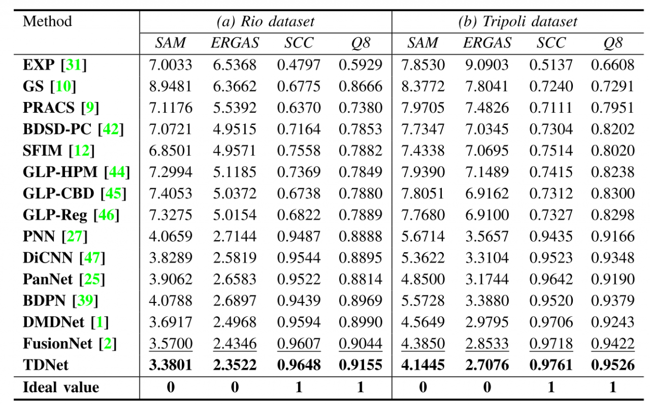 图五.png 2621e397bf1b5d0ba00dbad873813f5e_324de.p