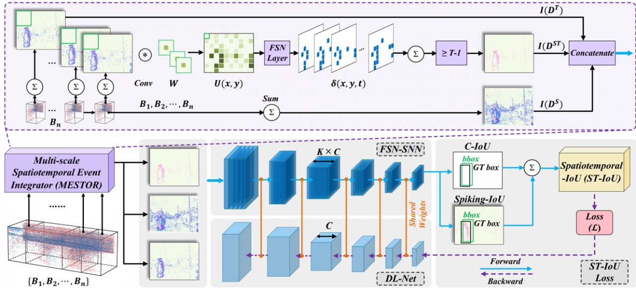 1745282995145.jpg 1745282995145.jpg