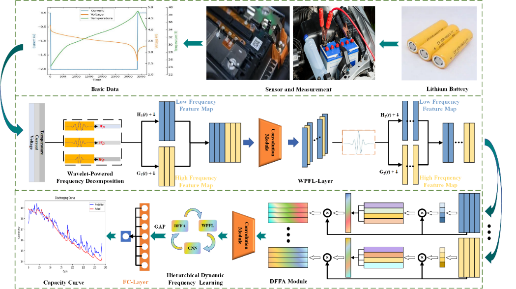 5.png 26aea222f58aff91cbdda596b5174a7f_19074.p
