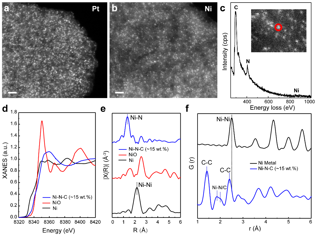 材料与能源学院夏川教授在Nature Chemistry发表论文