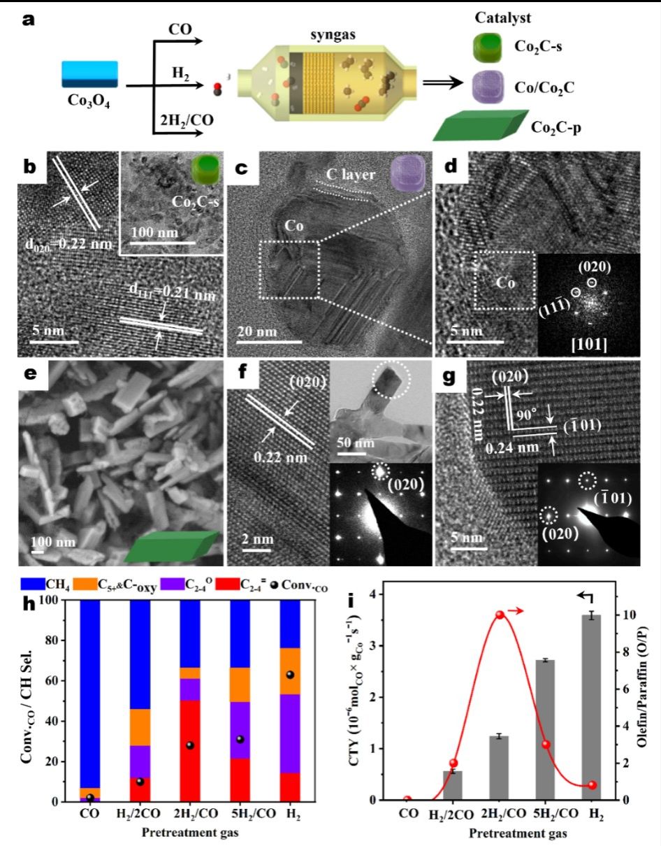 物理学院祖小涛教授团队在Advanced Materials上发表研究论文